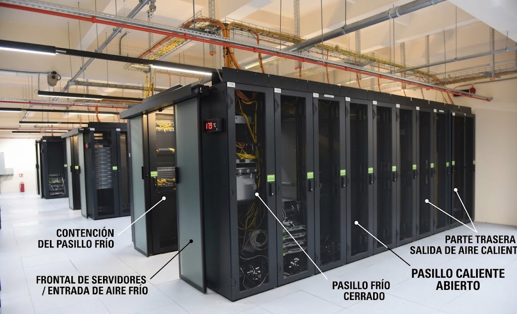 Datacenter en Baku